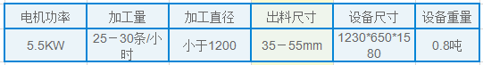 轮胎切条机型号及技术参数