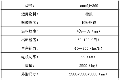 橡胶磨粉机参数